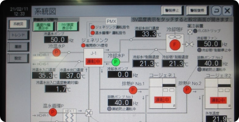 各種制御盤の設計・製作・据付・保守点検サービス